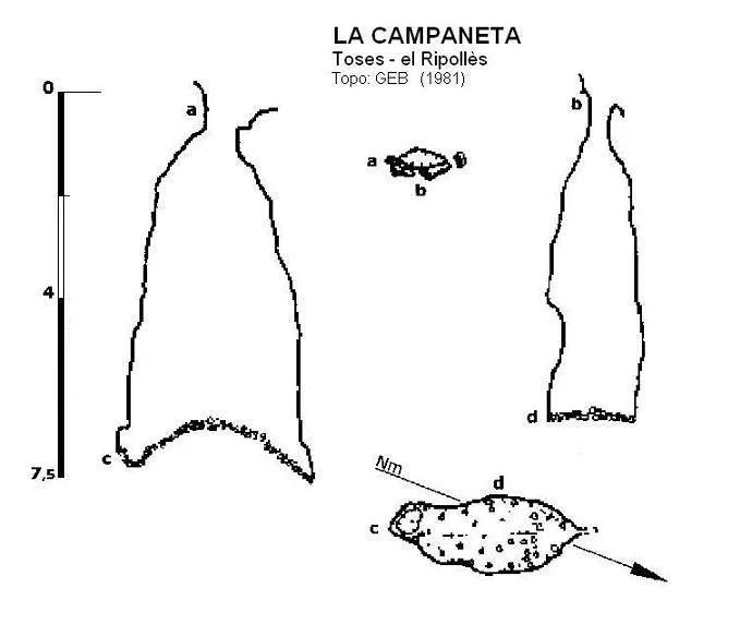 Survey of CAMPANETA, LA