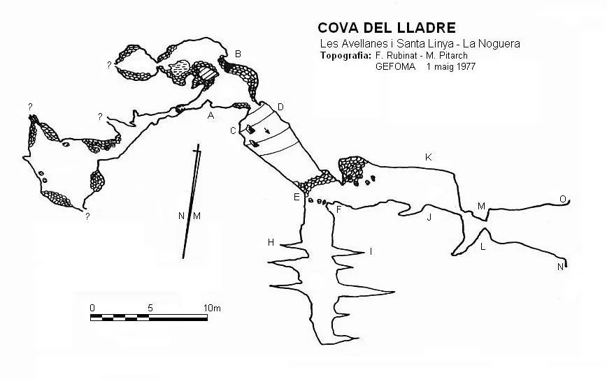 Survey of LLADRE,  COVA DEL