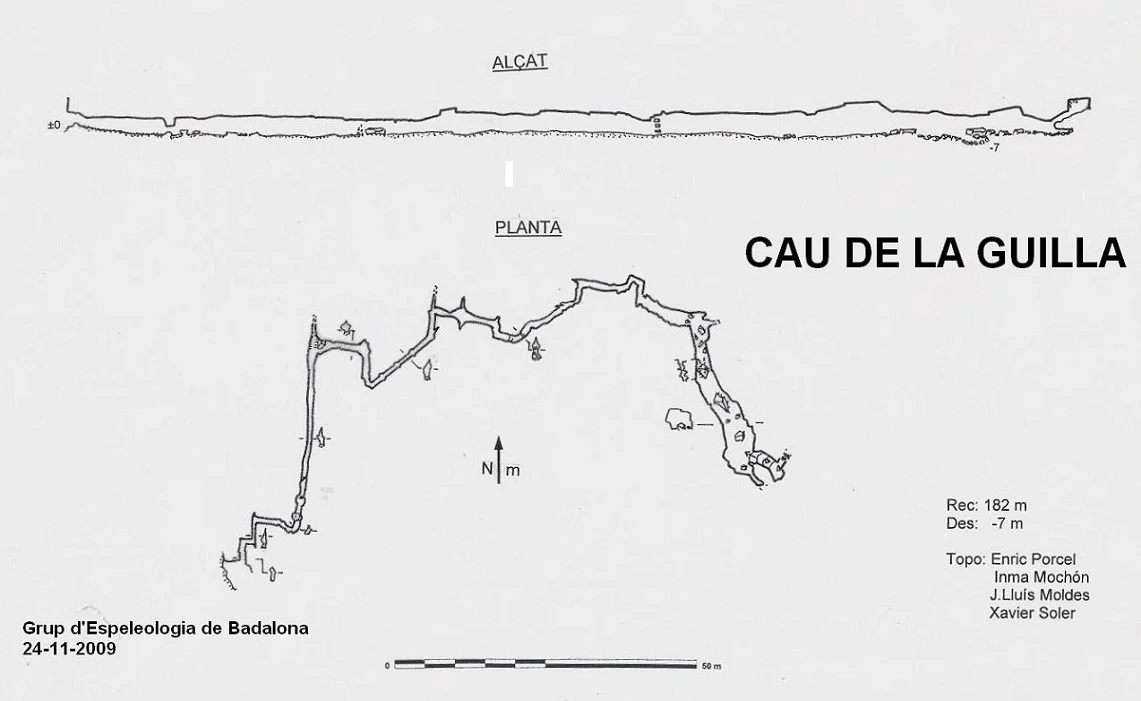 Survey of GUILLA, CAU DE LA