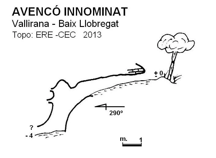 Topographie de INNOMINAT, AVENCÓ