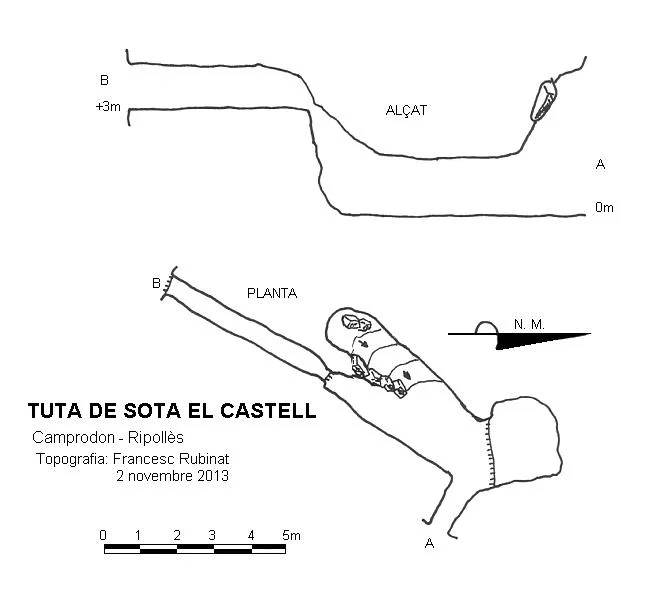 Topografía de SOTA EL CASTELL, TUTA DE