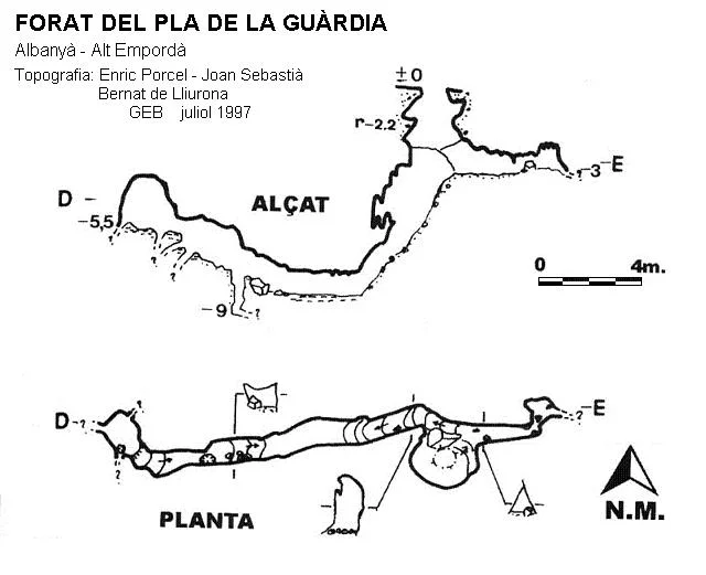 Topografía de PLA DE LA GUÀRDIA, FORAT DEL