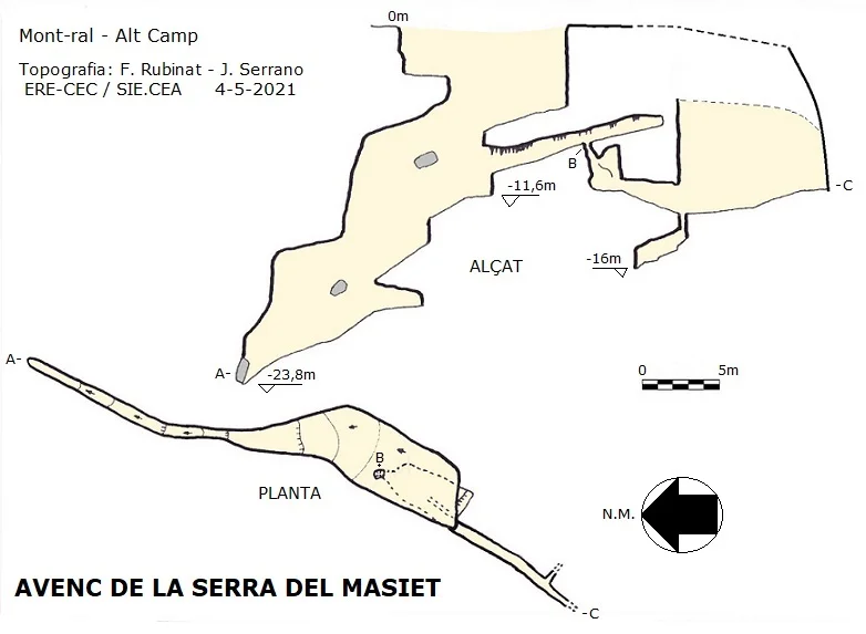 Survey of SERRA DEL MASIET, AVENC DE LA