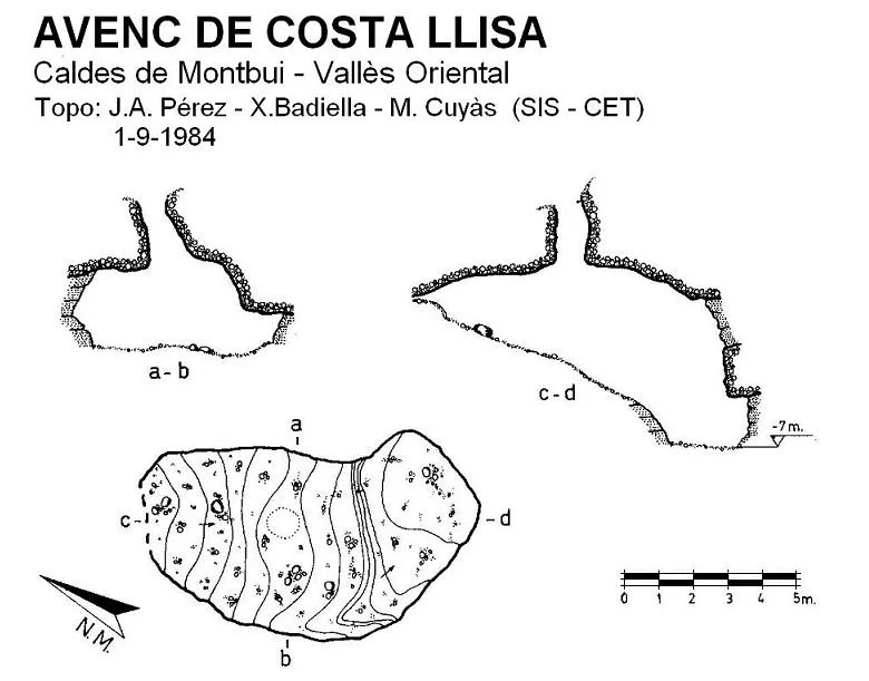 Topographie de COSTA LLISA, AVENC DE LA