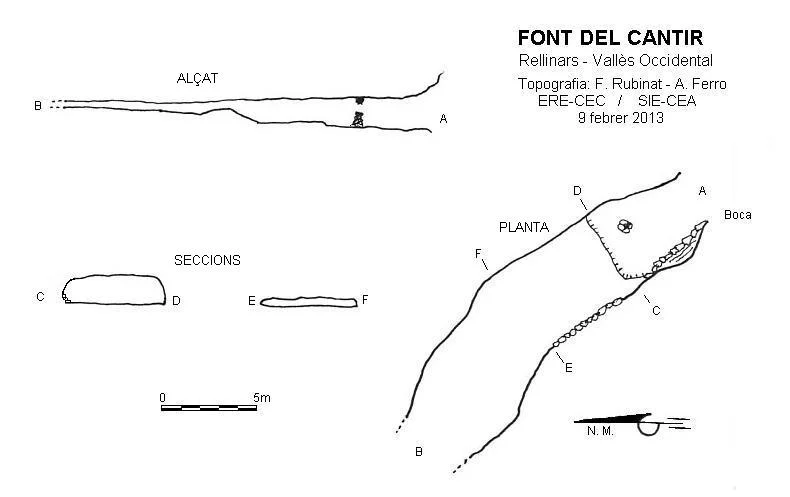 Topographie de CÀNTIR, FONT DEL