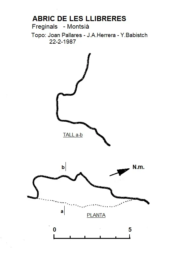 Topografía de LLIBRERES, ABRIC DE LES