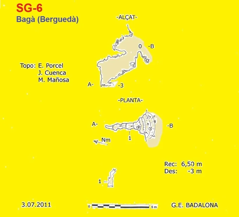 Topografía de SG-6, ESQUERDA