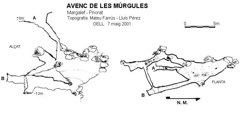 Survey of MÚRGULES, AVENC DE LES