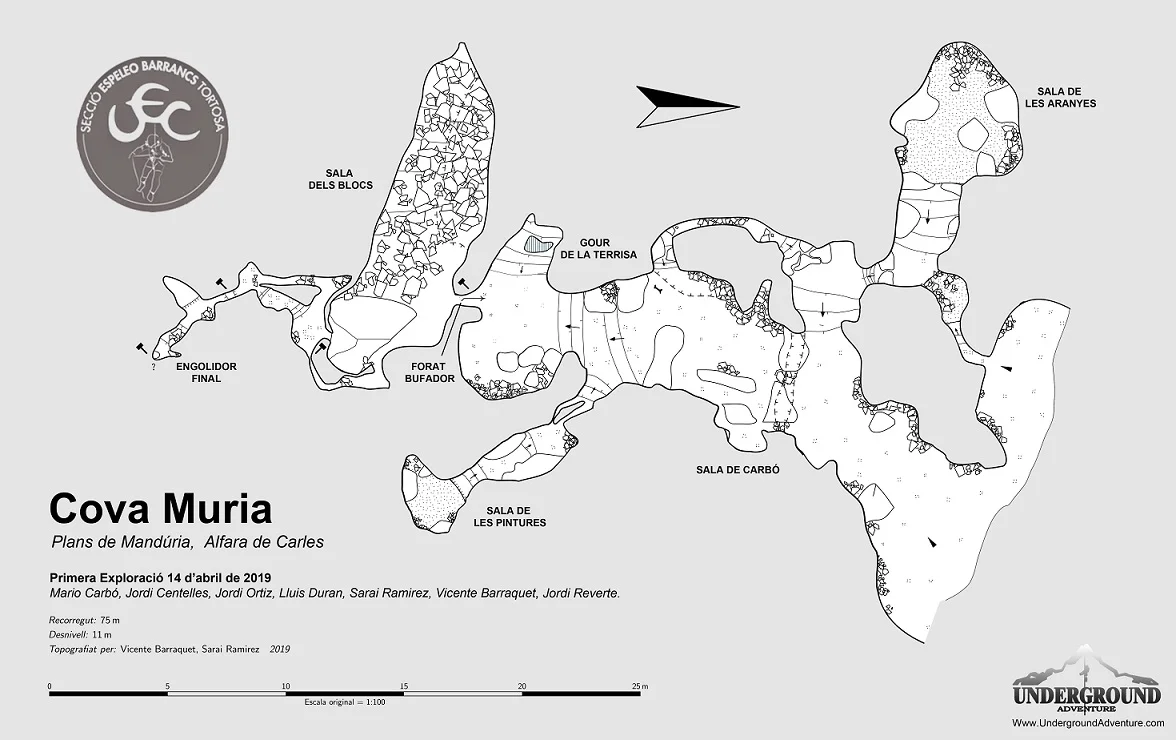 Topografia de MURIA, COVA