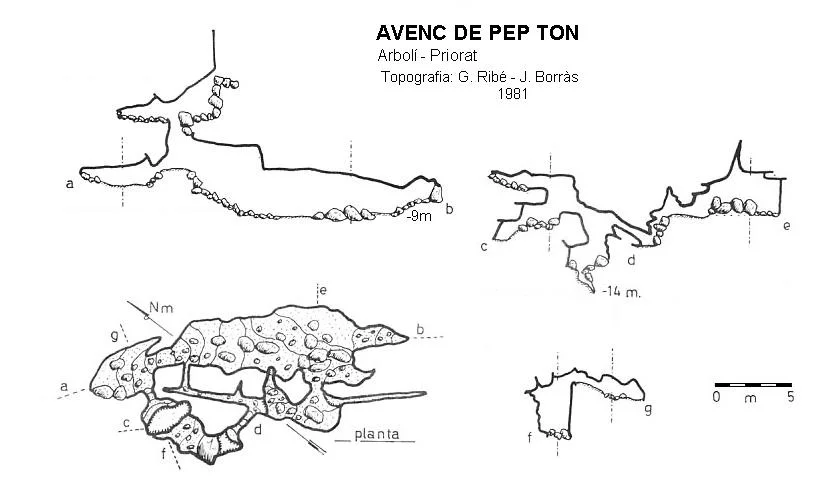 Topographie de PEP TON, AVENC D'EN