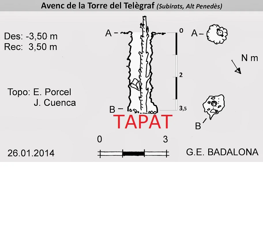 Topografía de TORRE DEL TELÈGRAF, AVENC DE LA