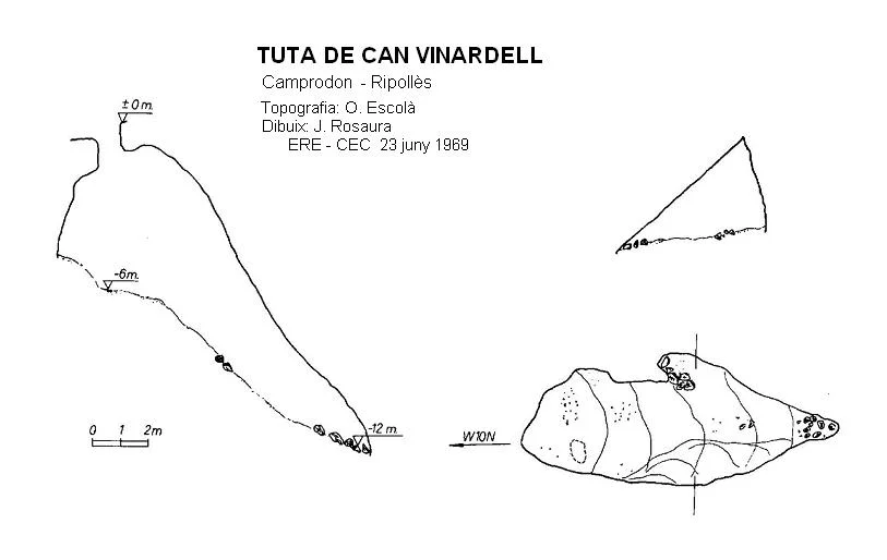 Topografía de CAN VINARDELL, TUTA DE