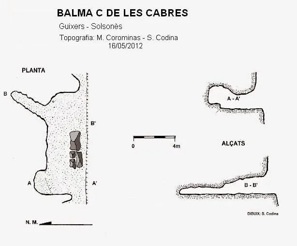 Topografia de CABRES, BALMA C DE LES