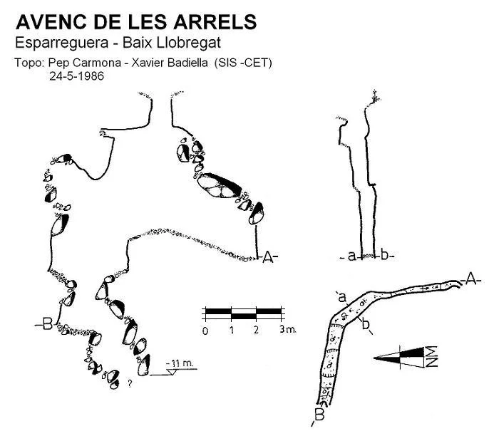 Topographie de ARRELS, AVENC DE LES
