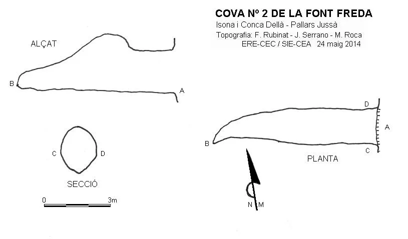 Survey of FONT FREDA, COVA Nº2 DE LA