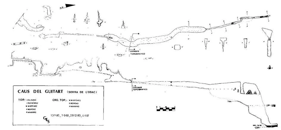 Topografia de GUITARD, CAUS DEL