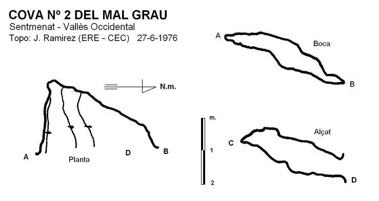 Topografia de MAL GRAU, COVA Nº2 DEL