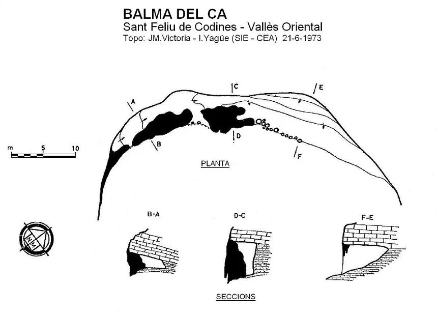 Topografia de CA, BALMA DEL