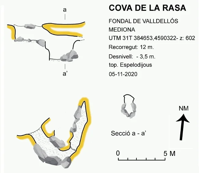 Topografia de RASA, COVA DE LA