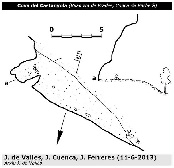 Topografia de CASTANYOLA, COVA DEL