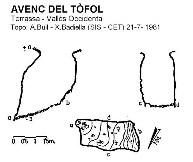 Topografia de TÒFOL, AVENC DEL