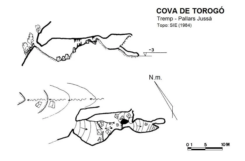 Topografía de TOROGÓ, COVA DE