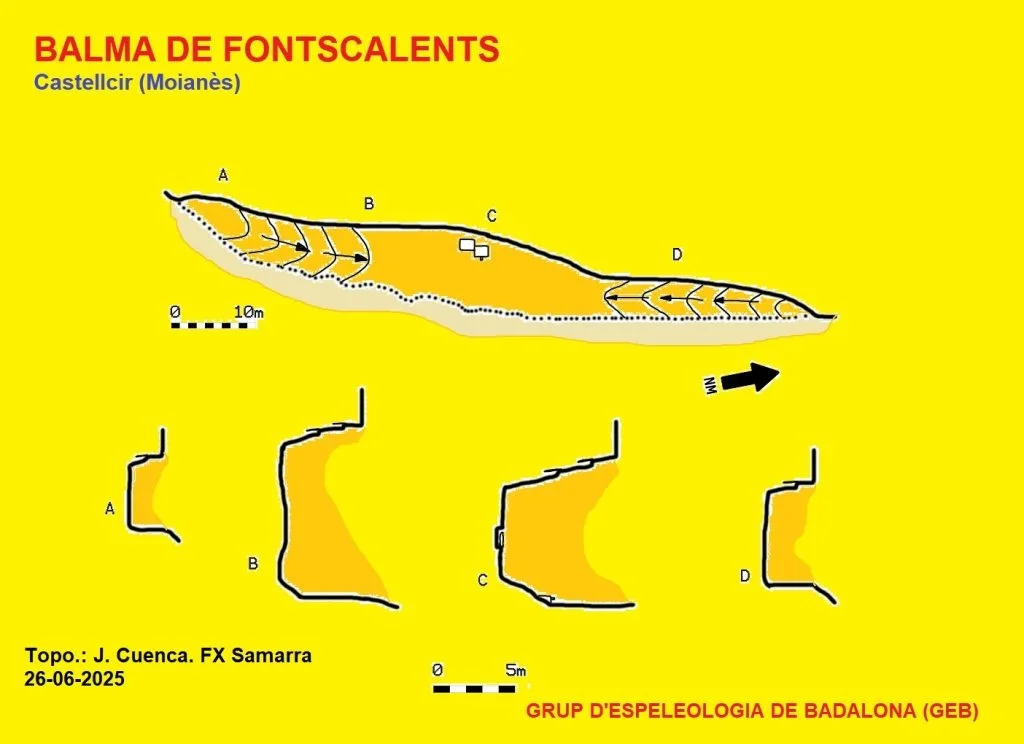 Topografía de FONTSCALENTS, BALMA DE
