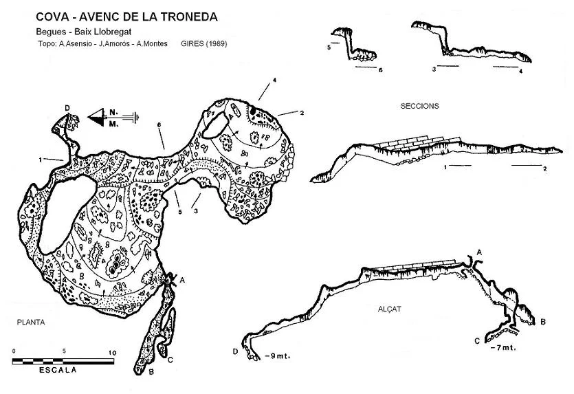 Topographie de TRONEDA,  COVA-AVENC DE LA