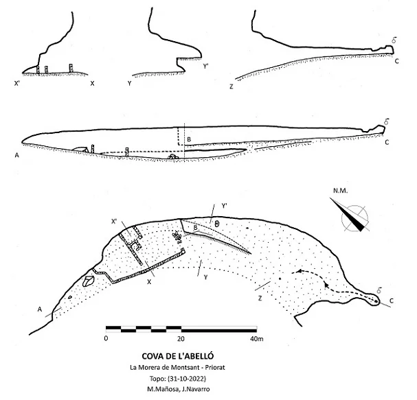 Survey of ABELLÓ, COVA DE L'