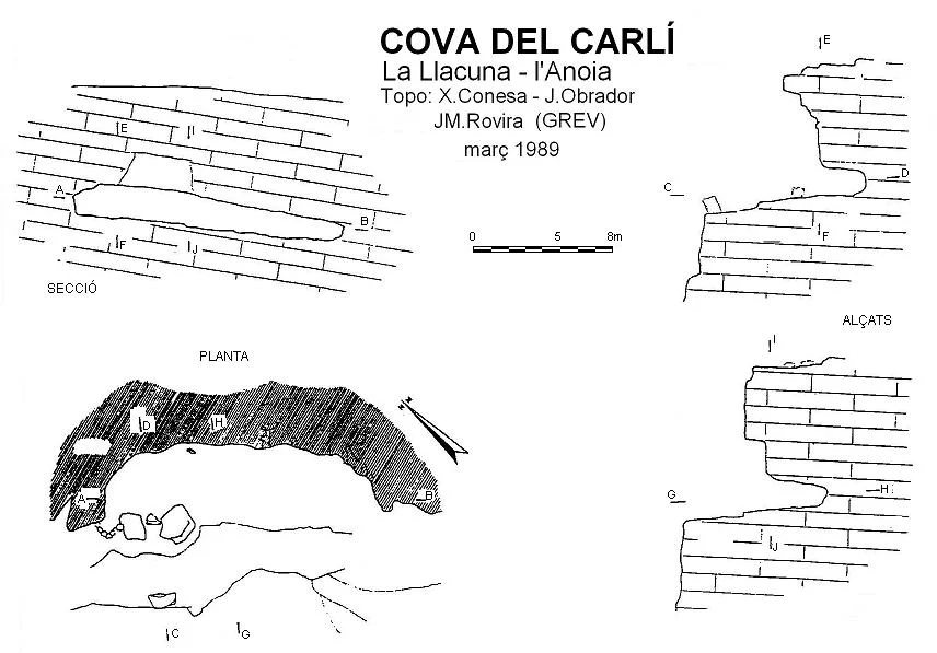 Topographie de CARLÍ, COVA DEL