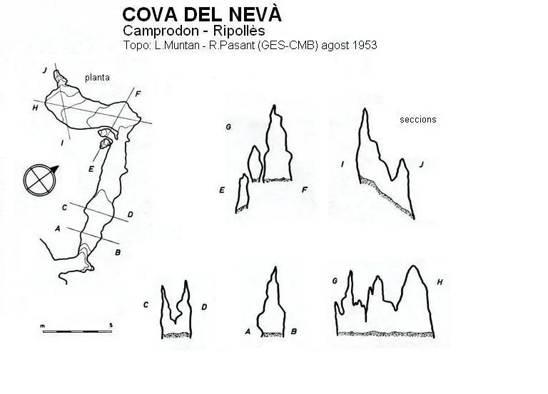 Topographie de NEVÀ, COVA DEL