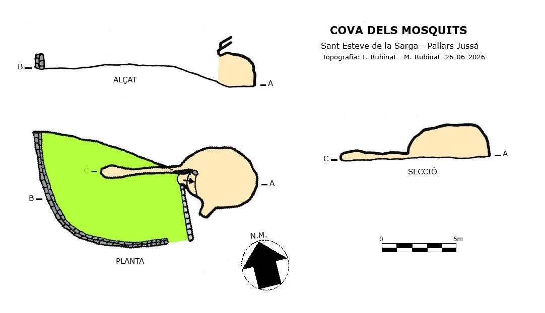 Survey of MOSQUITS, COVA DELS