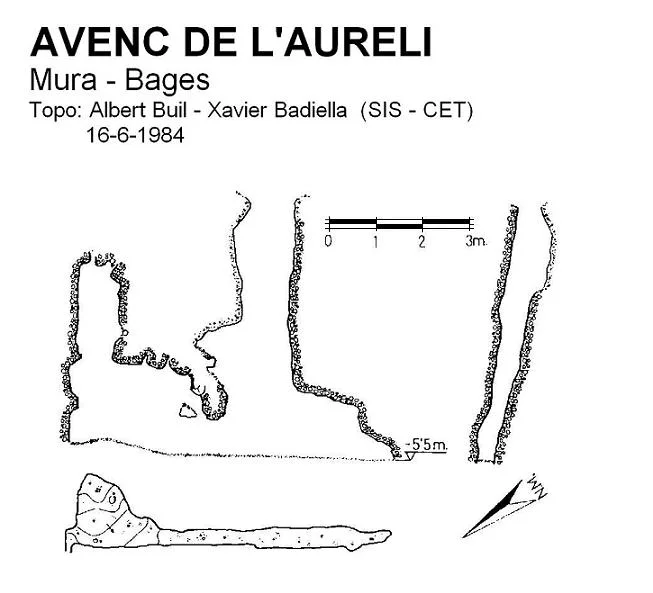 Topographie de AURELI, AVENC DE L'