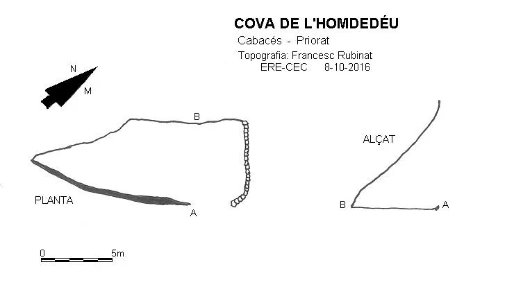 Topografia de HOMDEDÉU, COVA DE L'
