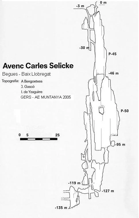 Topographie de CARLES SELICKE, AVENC