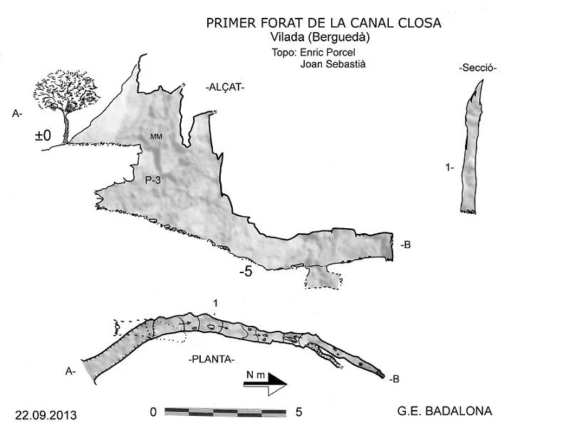 Topografia de CANAL CLOSA, PRIMER FORAT DE LA