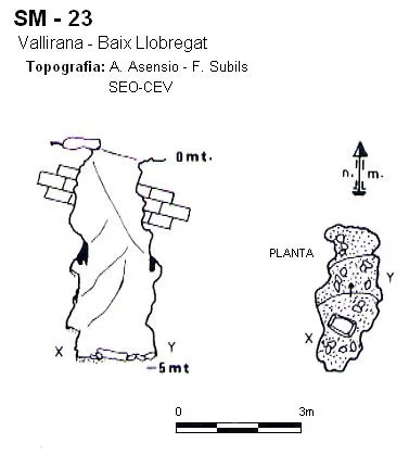 Survey of SM-23, AVENC