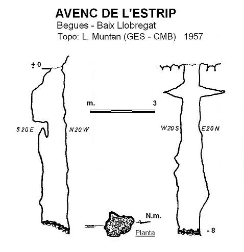 Topographie de ESTRIP, AVENC DE L'