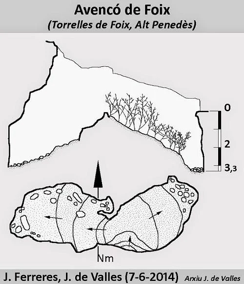 Topografia de FOIX, AVENCÓ DE
