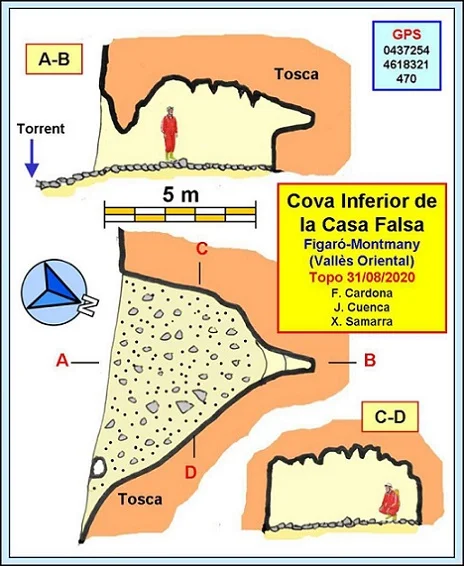 Topografia de CASA FALSA, COVA INFERIOR DE LA