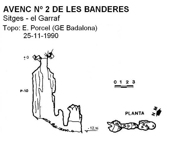 Survey of BANDERES Nº 2, AVENC DE LES