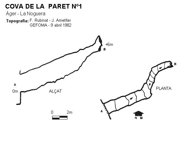 Topografia de PARET Nº 1, COVA DE LA