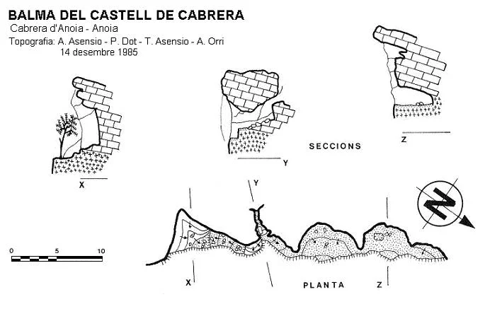 Topographie de CASTELL DE CABRERA, BALMA DEL