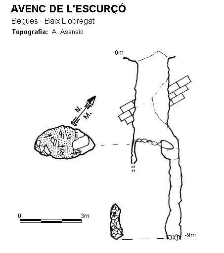 Topografia de ESCURÇÓ, AVENC DE L'