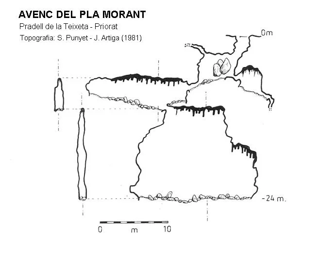 Topografía de PLA MORANT, AVENC DEL