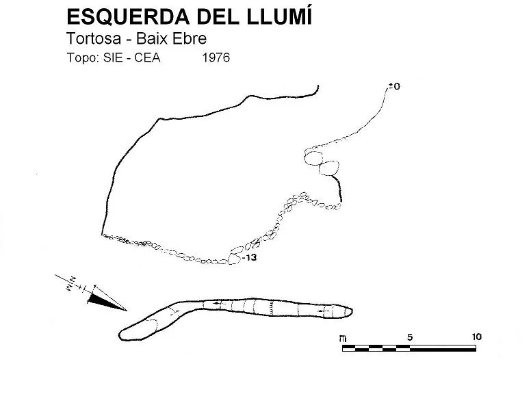 Survey of LLUMÍ, ESQUERDA DEL