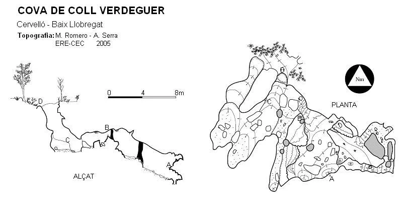 Topografía de COLL VERDEGUER,  COVA DE
