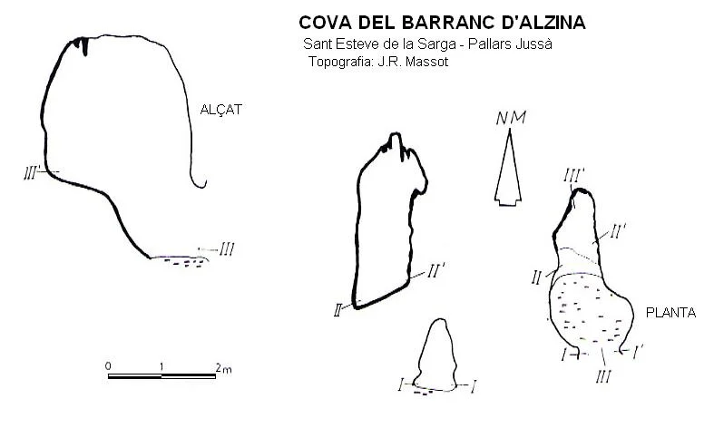Survey of BARRANC D'ALZINA, COVA DEL