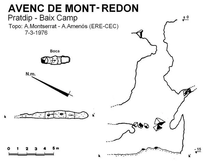 Survey of MONT-REDON, AVENC DE