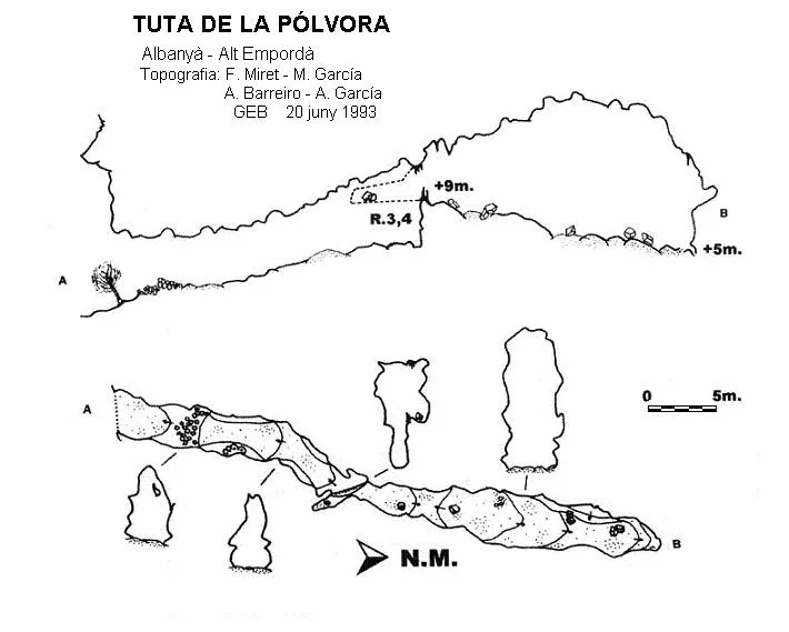 Topografía de PÓLVORA, TUTA DE LA